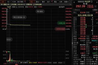 韩国国奥队主帅：球队1月赴欧拉练 U23亚洲杯很难征召旅欧球员