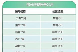 惠特摩尔：我还需要提升防守意识 其他的一切会水到渠成的