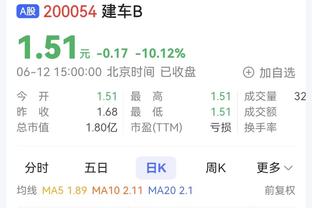 法比尼奥列心中最佳阵：梅罗、大小罗、贝利、齐祖在列